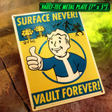Fallout: Doctor Collector Lucy's Dweller Kit